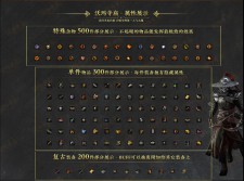 《沃玛寺庙-9职业》暗黑专属