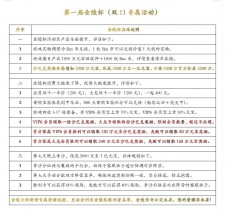 第一届金陵杯将于双11正式打响