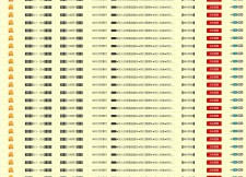 XLY忘忧 今日2区等待已经开放，15:30正式开区